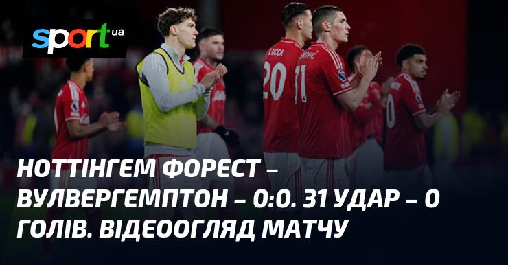 Ноттінгем Форест проти Вулверхемптона ⋆ 0:0 ⋆ Огляд та відео матчу ≻ Чемпіонат Англії ≺ 11.02.2026 ≻ Відео голів {Футбол} на СПОРТ.UA