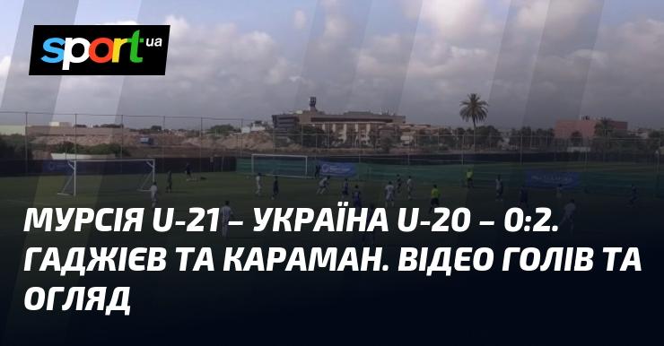 Мурсія U-21 проти України U-20 - 0:2. Забивали Гаджієв і Караман. Дивіться відео з голами та огляд матчу!