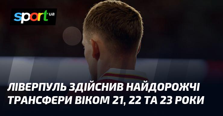 Ліверпуль провів найзначніші угоди з гравцями віком 21, 22 та 23 роки.