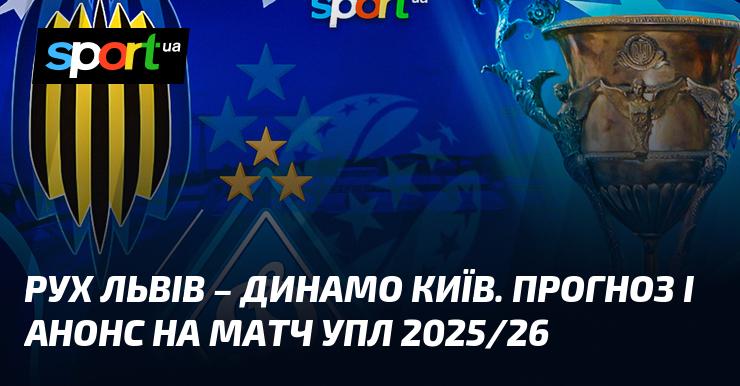 Львівський Рух зустрінеться з київським Динамо. Аналіз та прогноз на матч Української Прем'єр-ліги сезону 2025/26.