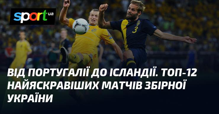 Від Португалії до Ісландії: 12 найпам'ятніших поєдинків національної команди України.