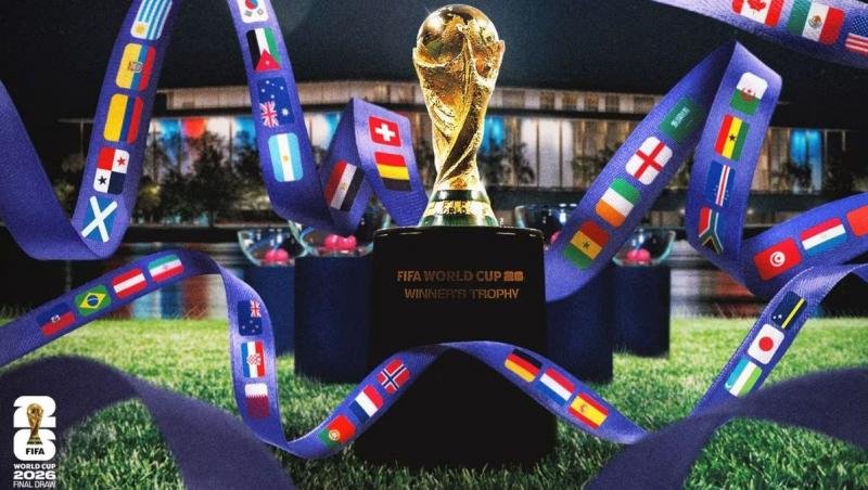 Де дивитися онлайн трансляцію жеребкування чемпіонату світу 2026? Мегого - Sport News 24.