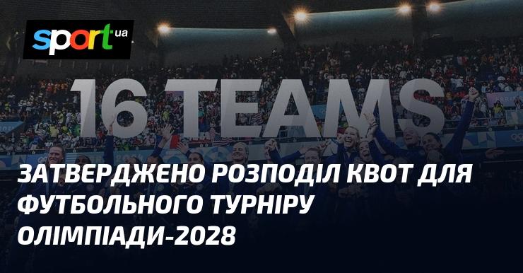 Схвалено розподіл квот для футбольного змагання Олімпіади-2028.