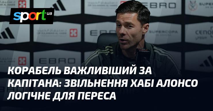 Корабель має більшу значущість, ніж його капітан: рішення про звільнення Хабі Алонсо є виправданим кроком для Переса.