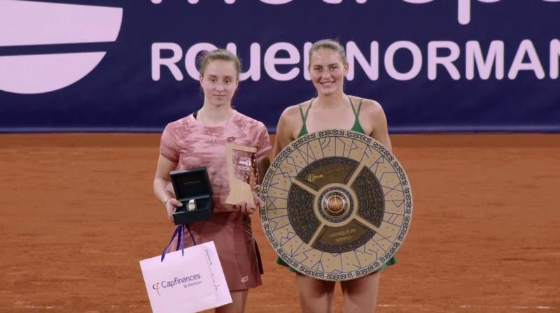 Українські тенісистки в Руані: прогнозований тріумф Костюк та несподіване досягнення Подрез.
