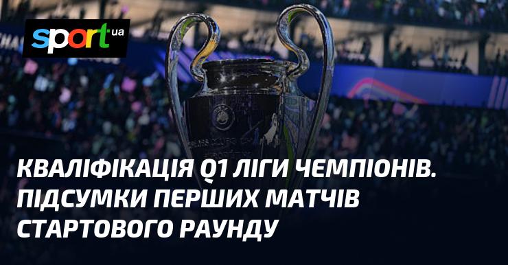 Кваліфікаційний раунд Q1 Ліги чемпіонів: результати перших поєдинків стартової стадії.