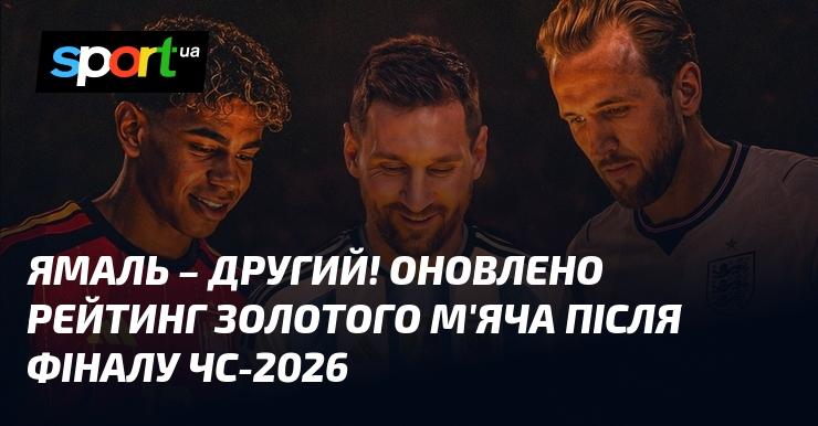 Ямаль на другій позиції! Рейтинг Золотого м'яча оновлено після завершення фіналу ЧС-2026.
