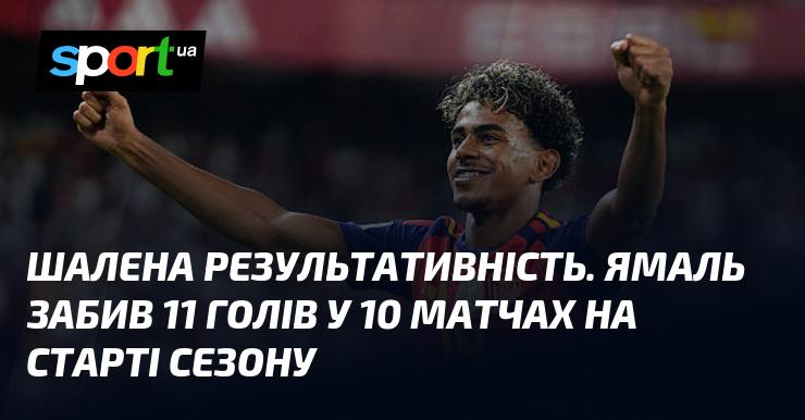 Неймовірна результативність! Ямаль вразив усіх, забивши 11 голів у 10 стартових матчах сезону.
