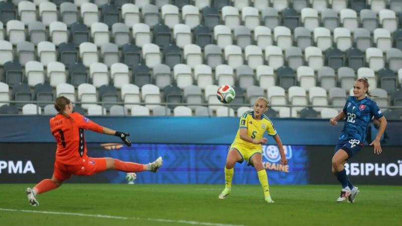 Жіноча команда України пробилася до фіналу відбору на чемпіонат світу-2027, здобувши перемоги над Словаччиною з рахунками 3:1 та 1:0.