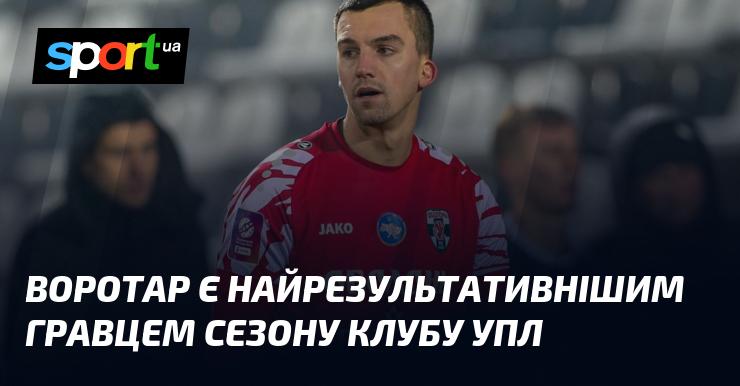 Воротар став найуспішнішим гравцем клубу УПЛ у цьому сезоні.